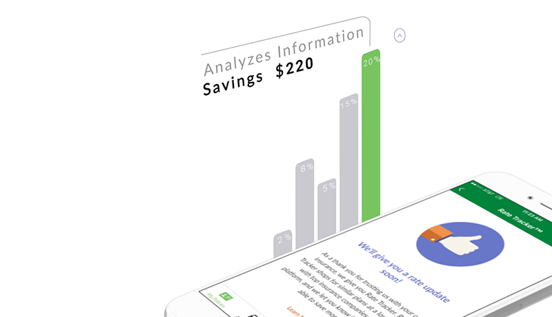 A phone showing Rate Tracker technology